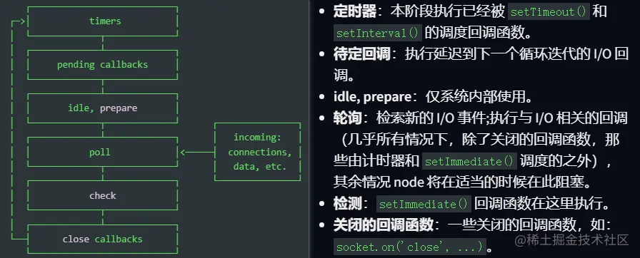 image-20220616180103995