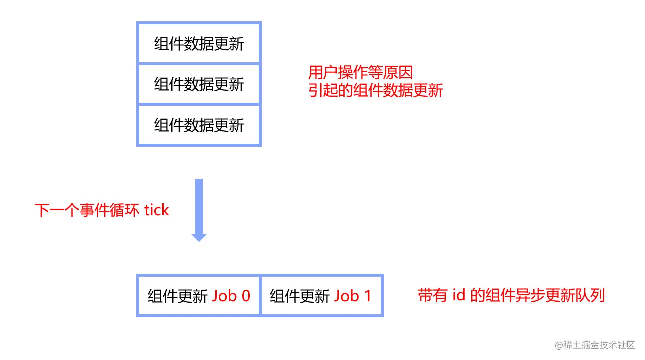 image-20220109225838235