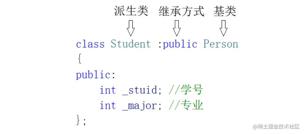 image-20220311211225338