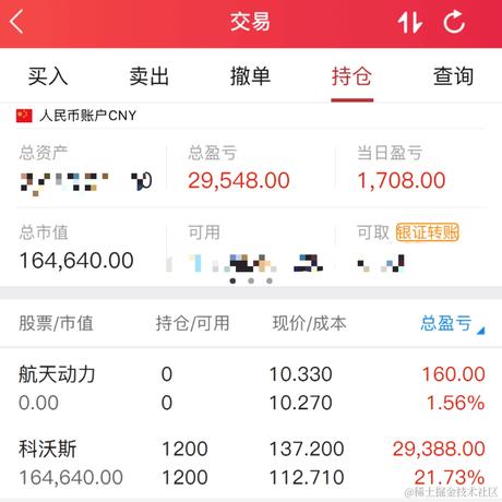 莉莉安西于2021-03-31 10:43发布的图片