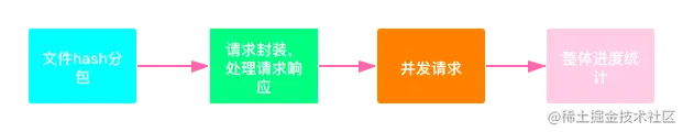 未命名文件 (4).png