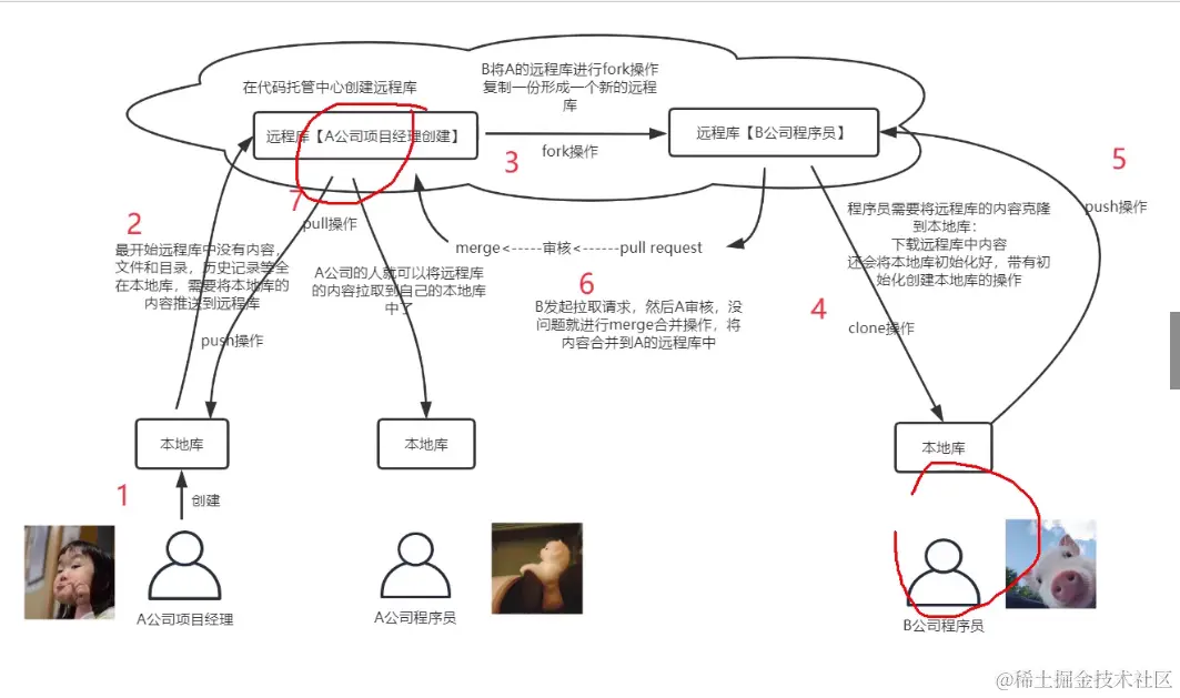 image-20210705224259598