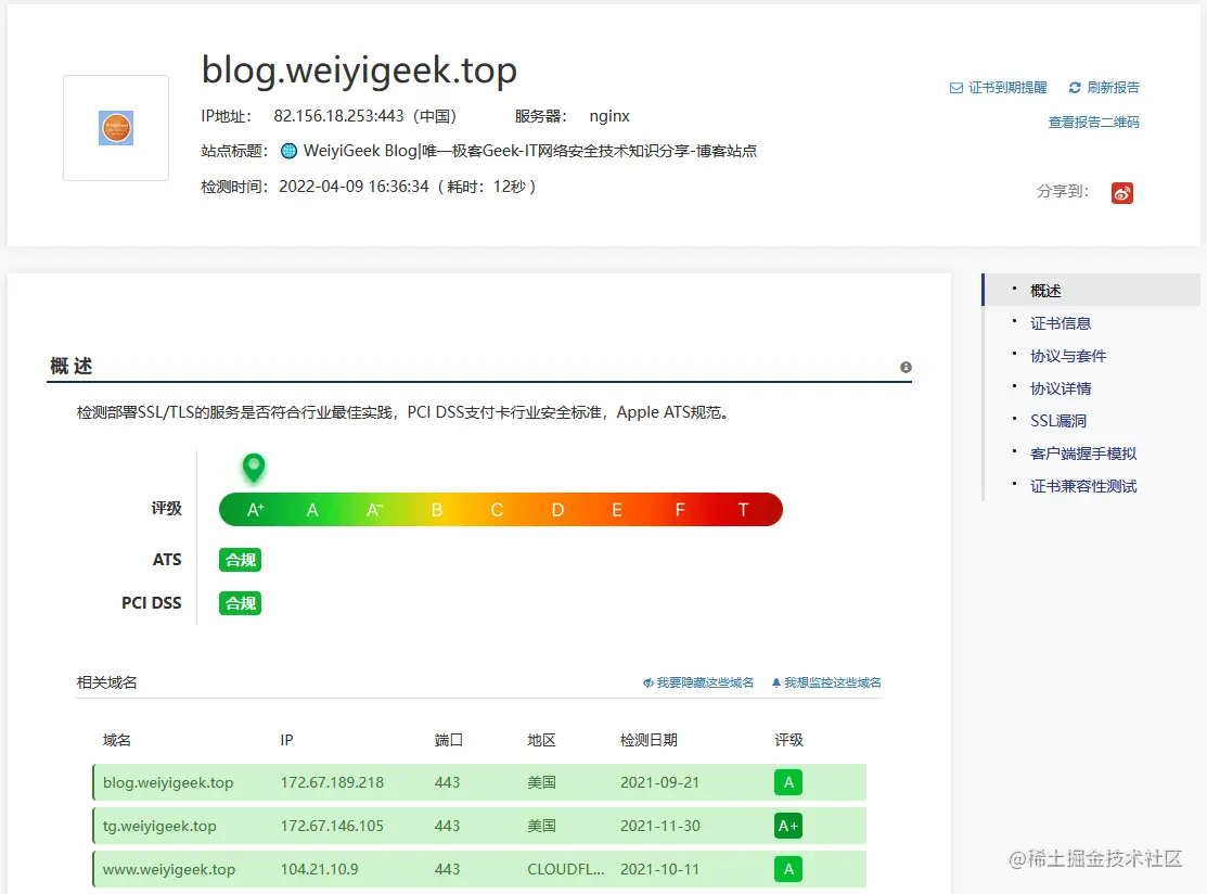 WeiyiGeek.检测部署SSL/TLS的服务是否符合行业最佳实践