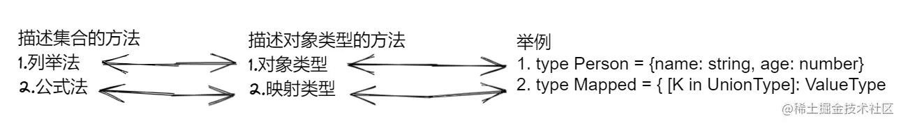 image-20210822231513208