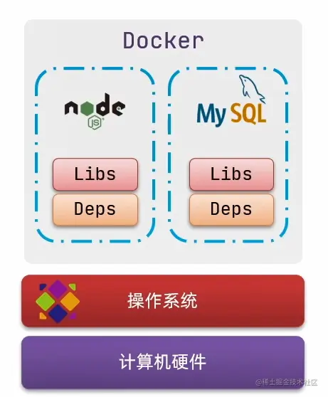 image-20220906102638423