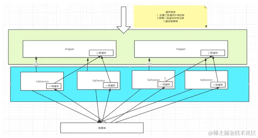 image-20220227163544770