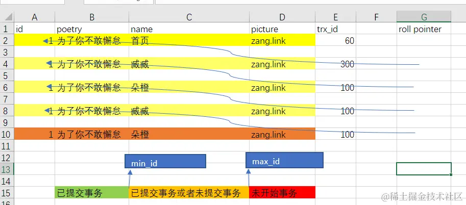 image-20220325102312020