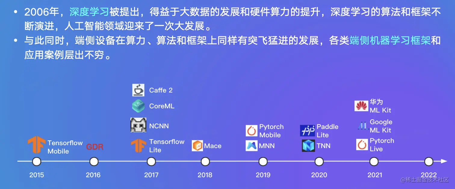 image-20221205085511224