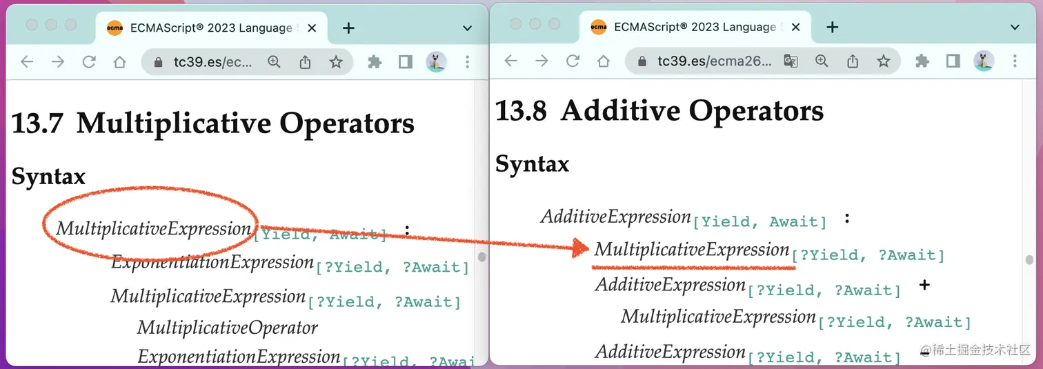 expression-structure2