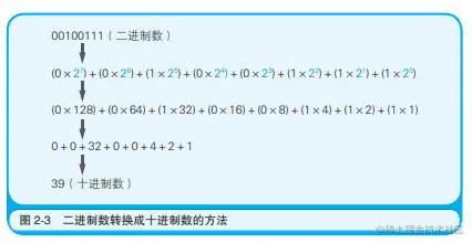 image-20230313193625943