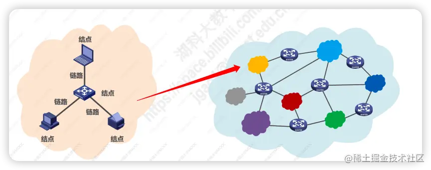 image-20220628125857609