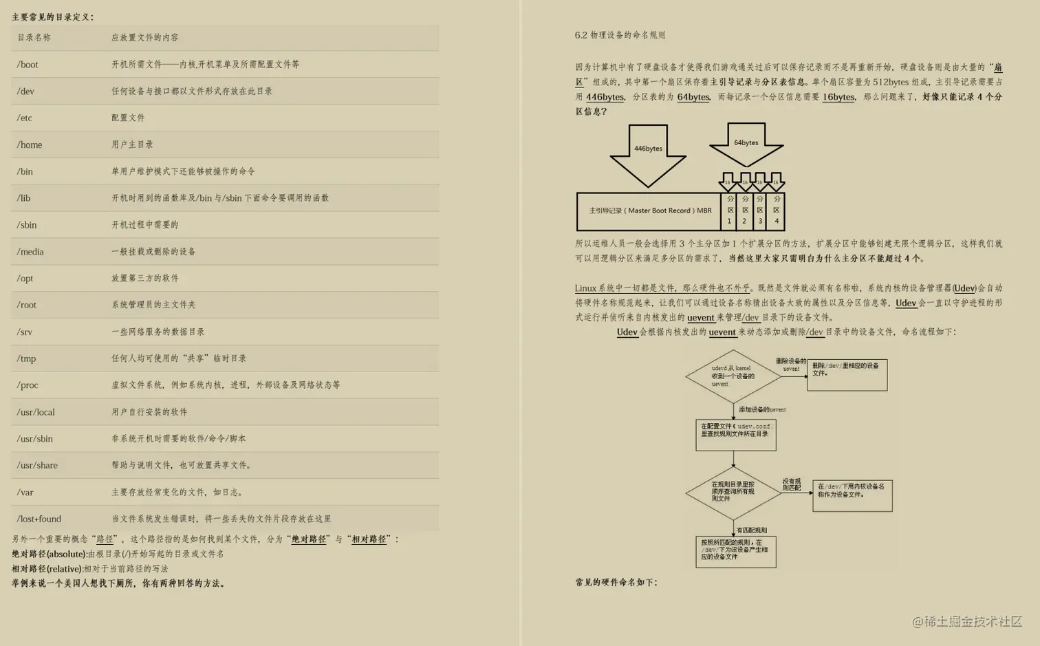 世界顶级安全专家整理出的这份笔记告诉你Linux应该怎么学