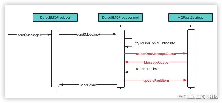 image-20230324005353452