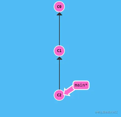 Peek 2023-02-03 10-37.gif