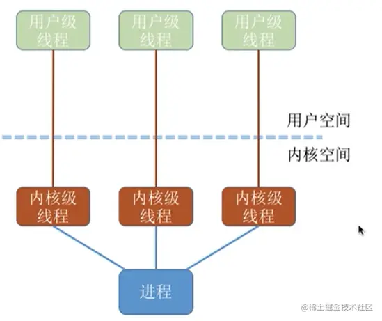 Snipaste_2020-10-30_11-11-43