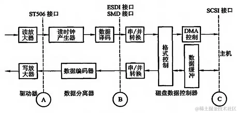 image-20240221183954078