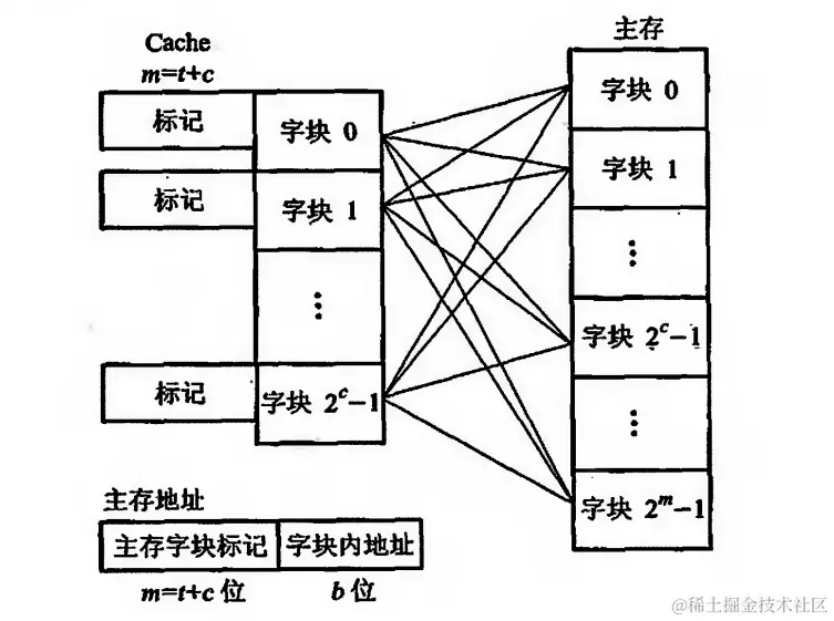 image-20240220223725460