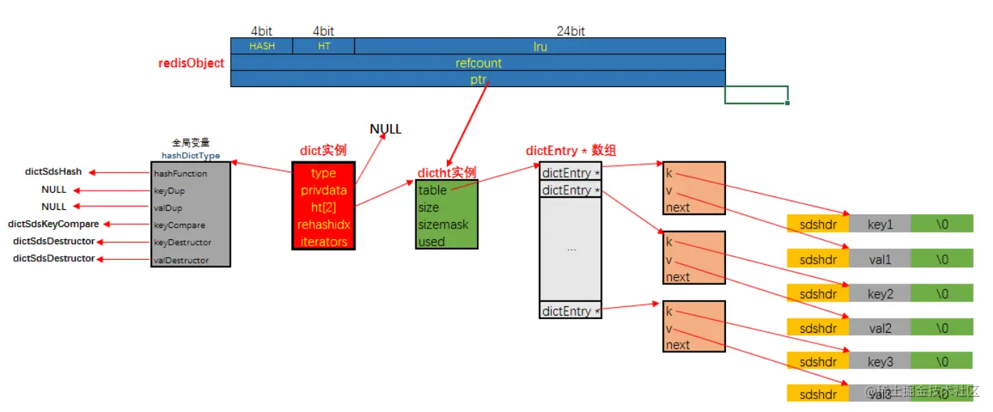 image-20221113210249565