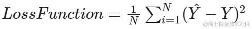 Gradient Descent