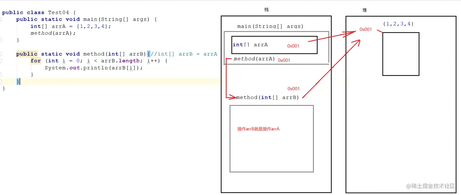 image-20220219093840954