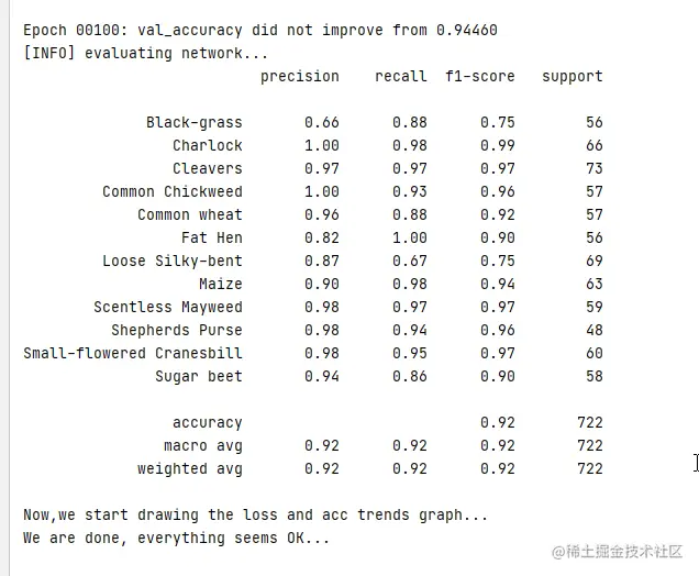 image-20220207171159394