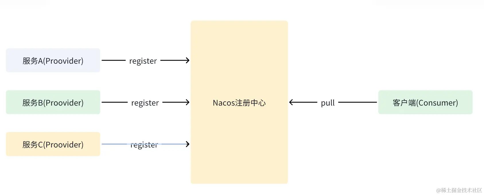 image-20231121194329602