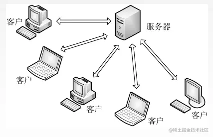 image-20221114105844409