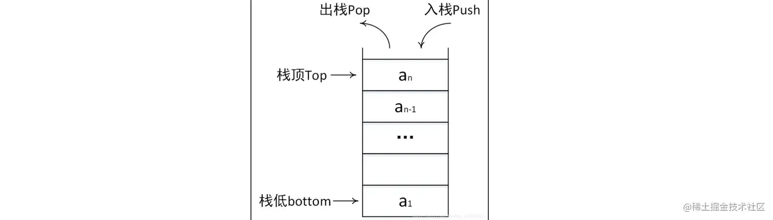 image-20220724211442421