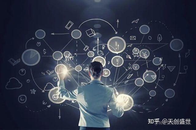 C/C++ 网络服务器开发