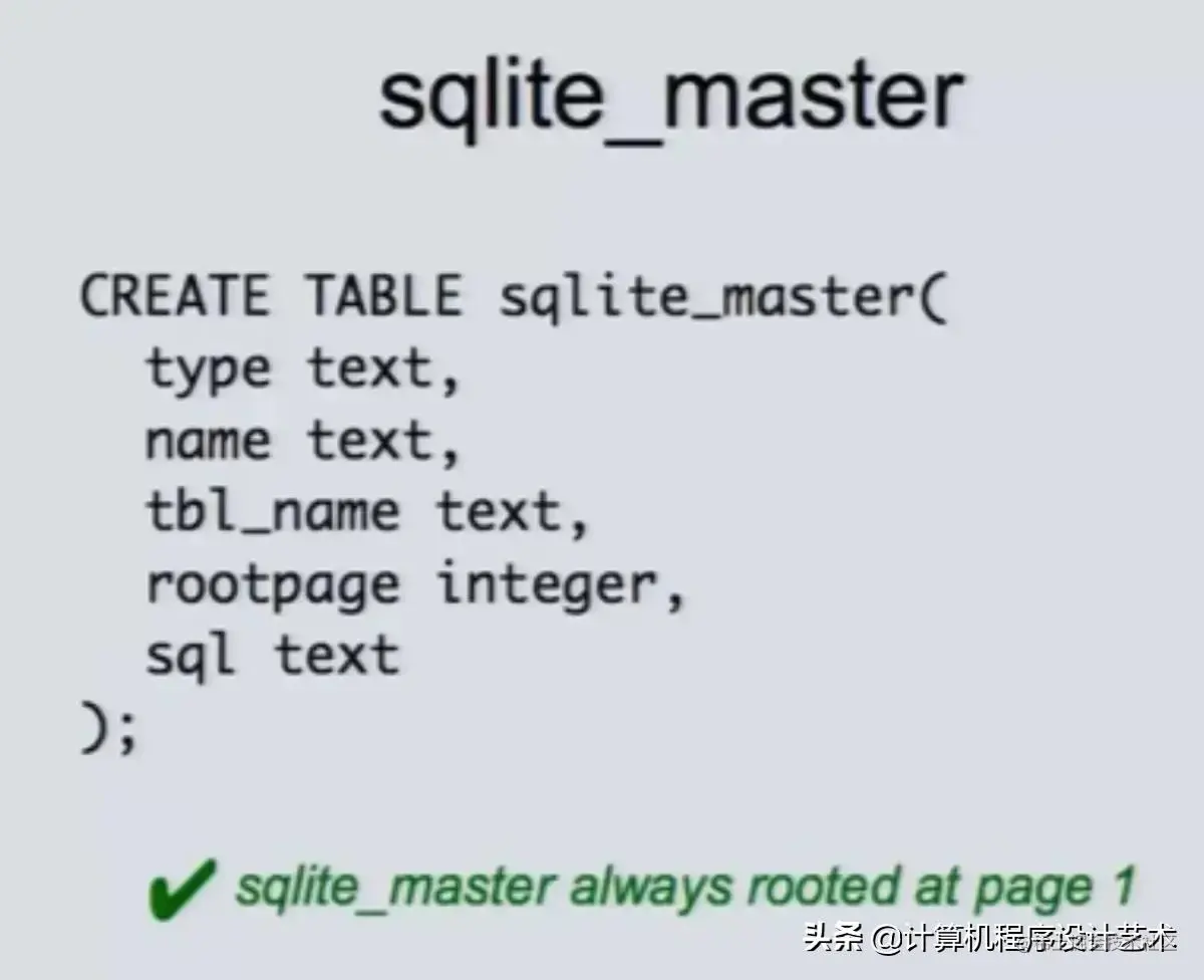 SQLite3 极简教程 & Go 使用 SQLite 内存模式操作数据结构