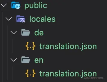 public locales