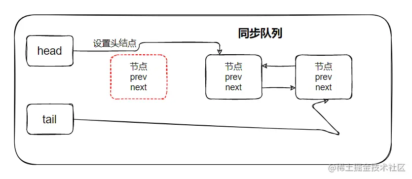 image-20211122215510970.png