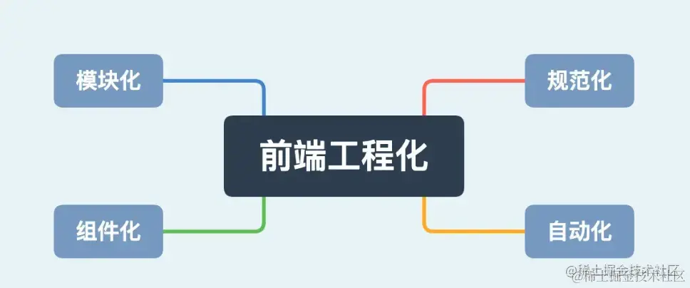 截屏2022-12-16 20.36.38.png