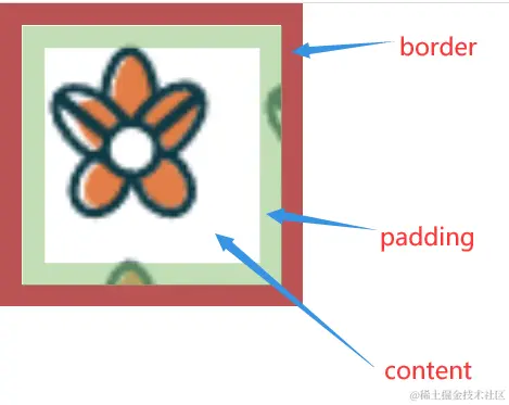 image-20230901113621481