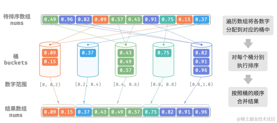 image-20230917164217813