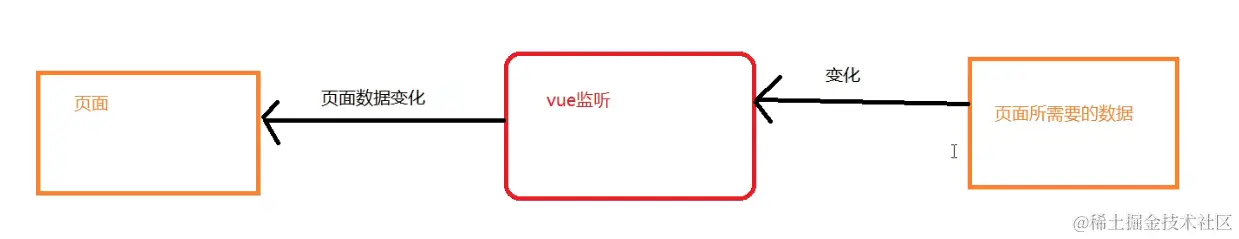 Snipaste_2022-07-27_15-13-52