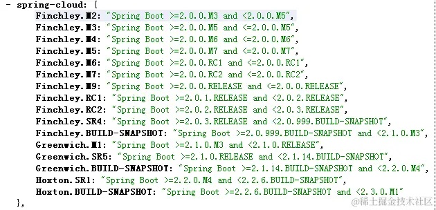 springboot-springcloud版本对应表.png