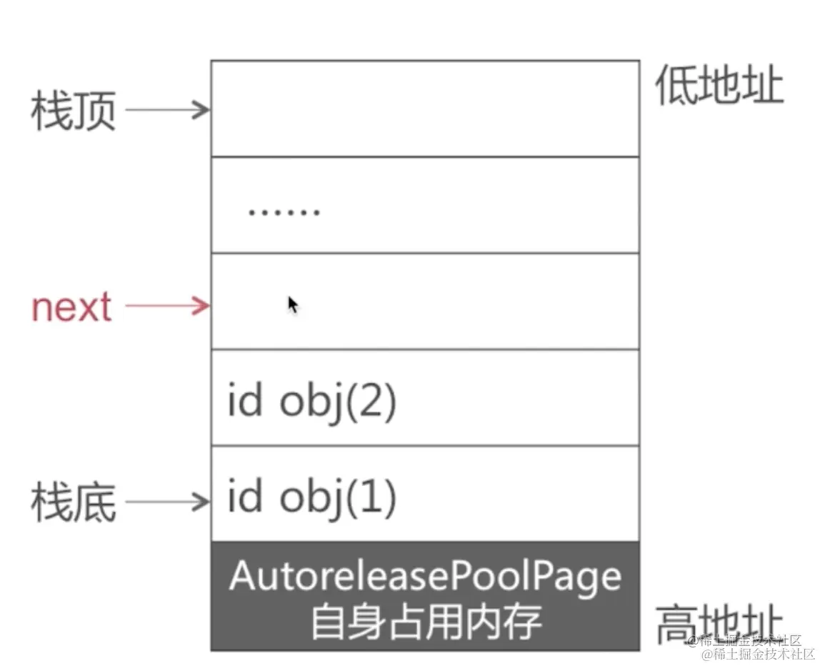 截屏2022-08-16 19.22.56.png