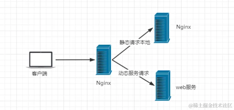 image-20210801131404715