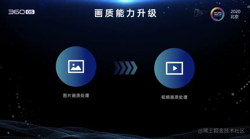 AI视觉在教育场景中的创新应用