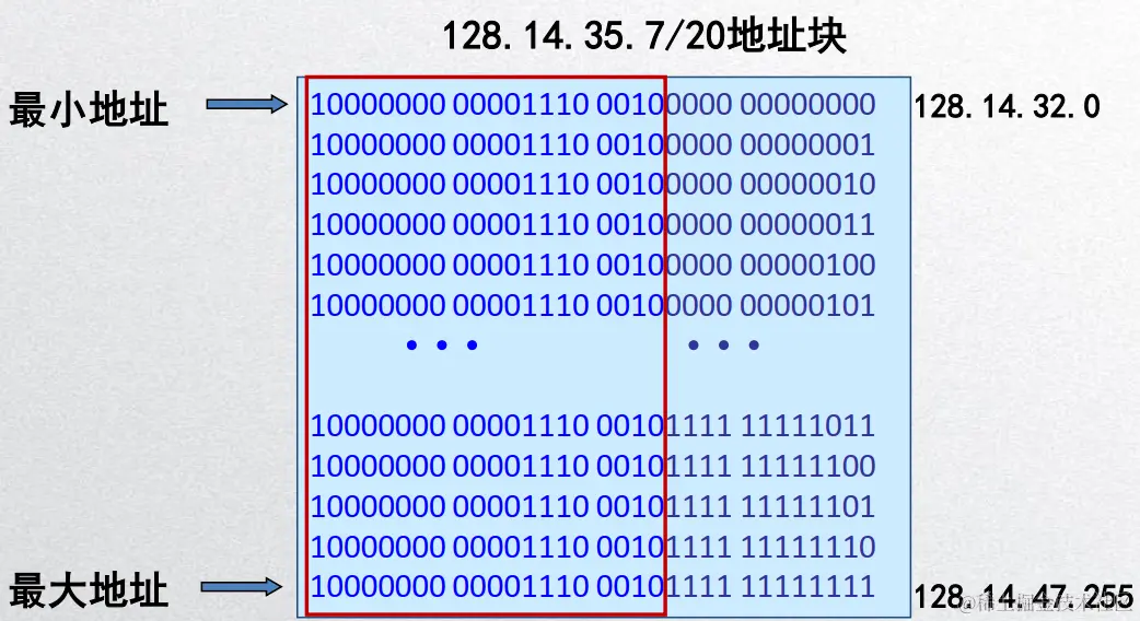 image-20200427161217779