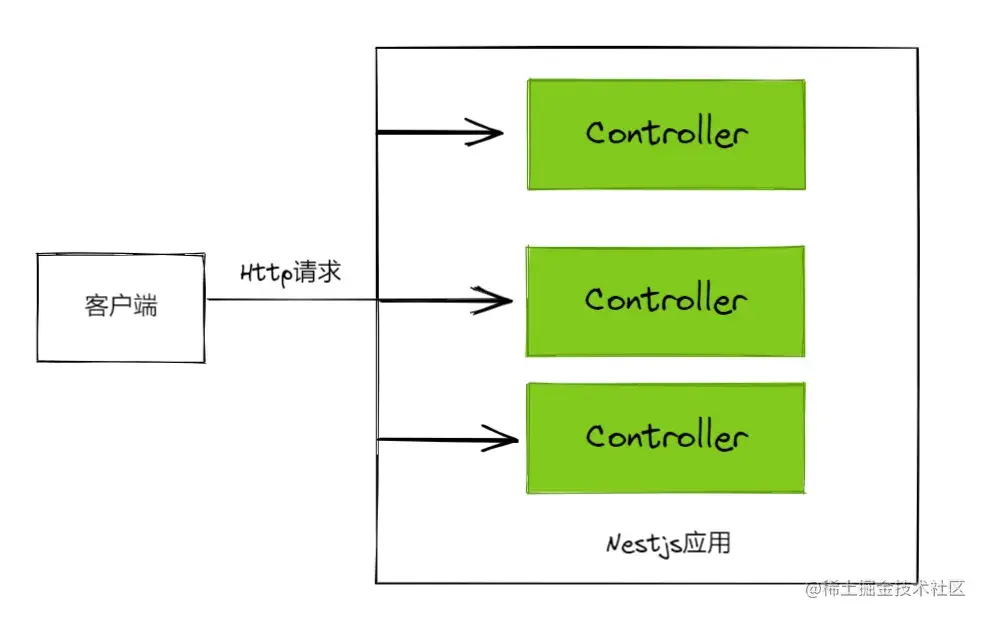 image-20230119151105051