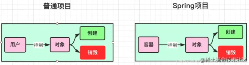 image-20240611162733742