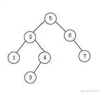 [外链图片转存失败,源站可能有防盗链机制,建议将图片保存下来直接上传(img-mbW3R8MD-1587801140443)(en-resource://database/4753:1)]
