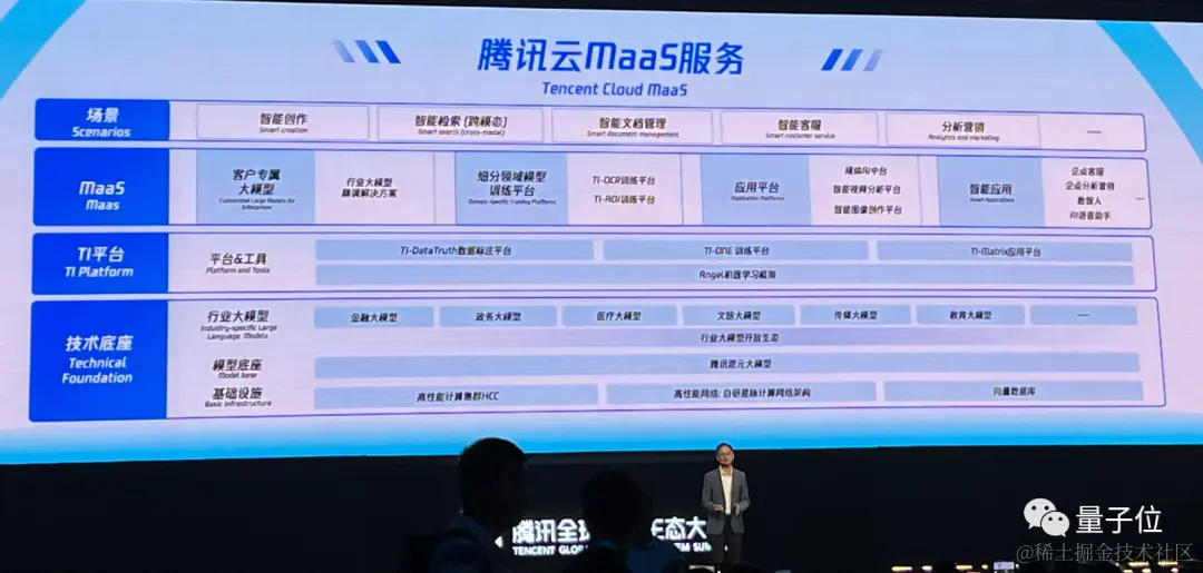 一手实测腾讯混元大模型：重逻辑降幻觉，鹅厂自家应用已加持