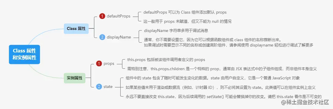 4.2.5Class 属性和实例属性.png