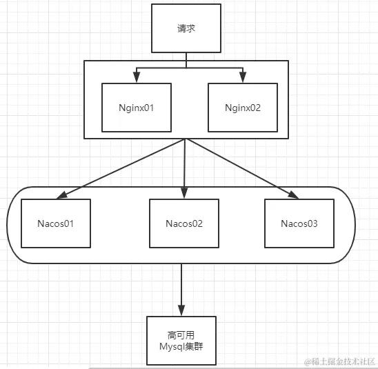 image-20230327090731675