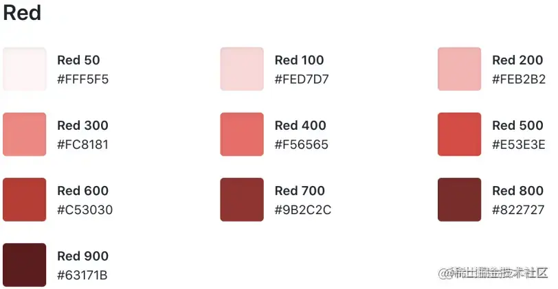 image-20220214231905788