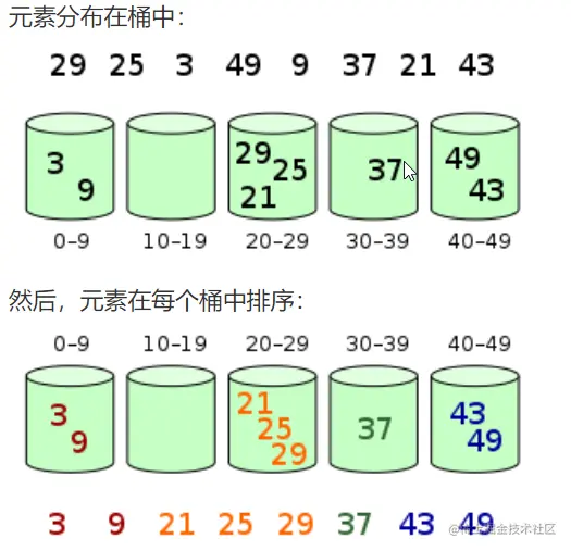 image-20210219230742354