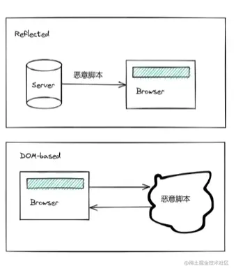 image-20230420213840630